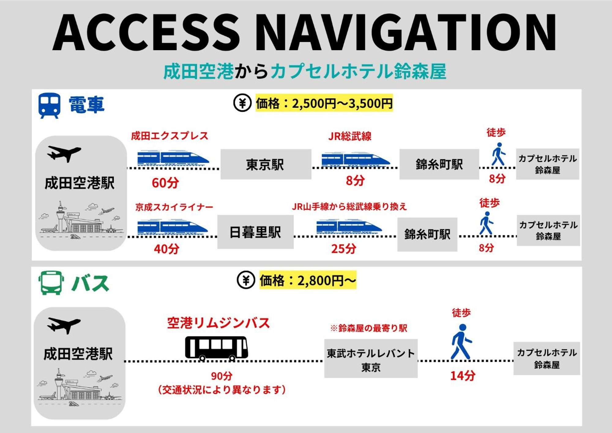 Capsule Hotel Suzumoriya Tokyo Bagian luar foto